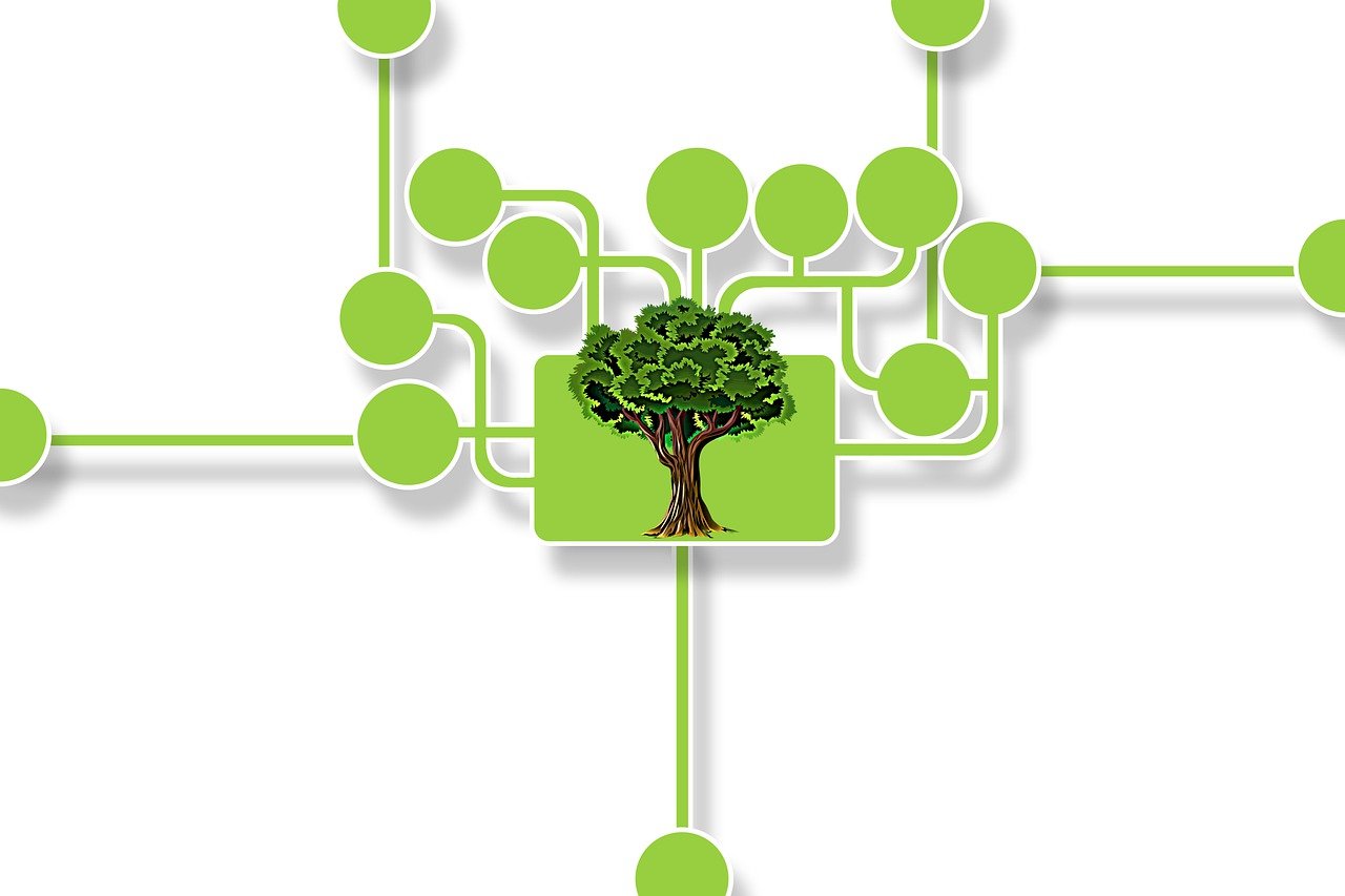 découvrez les stratégies et pratiques de durabilité d'entreprise pour un développement responsable et un impact environnemental positif.