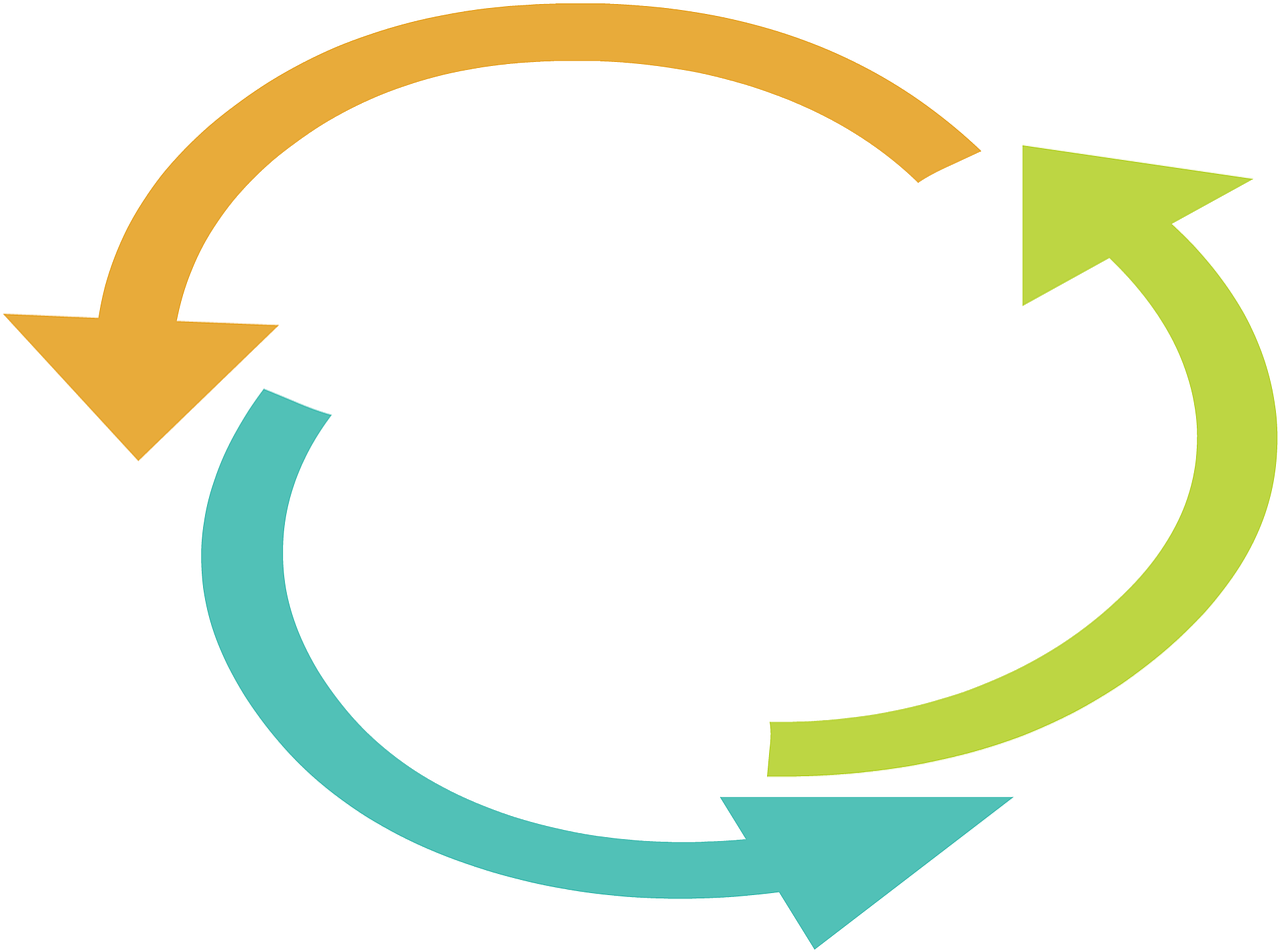 découvrez nos initiatives et pratiques durables pour un avenir respectueux de l'environnement et responsable.