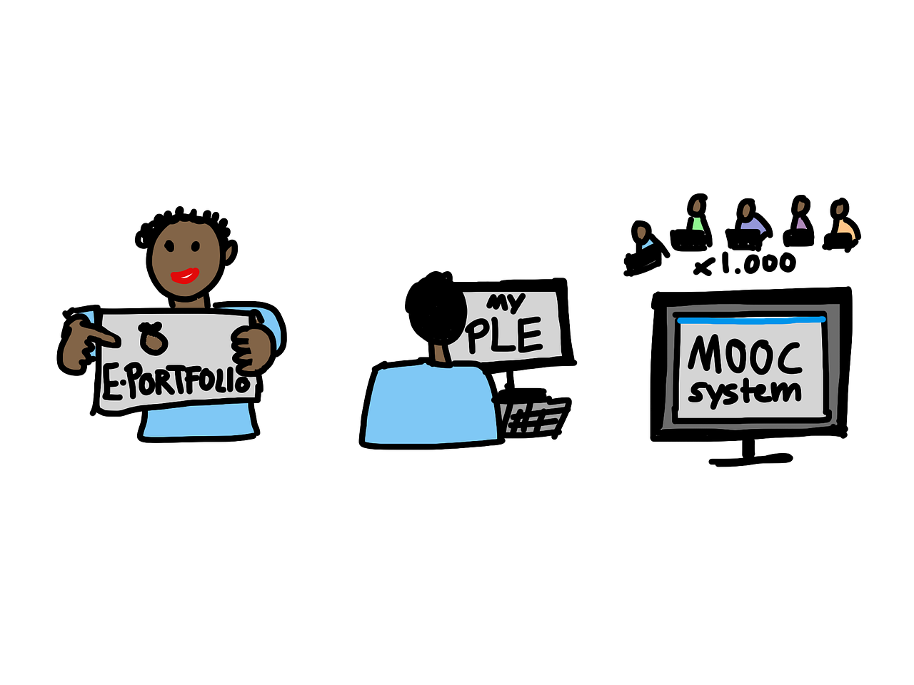 Découvrez ces 7 MOOC incontournables pour améliorer vos compétences en écologie cette année !
