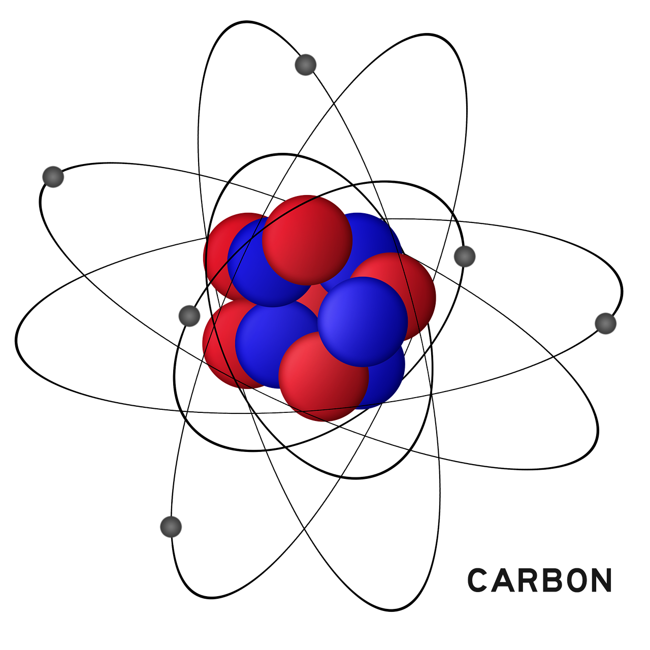 découvrez les technologies innovantes de capture du carbone qui contribuent à réduire les émissions de co2 et à lutter contre le changement climatique. explorez les méthodes et les avantages de cette solution durable pour un avenir plus vert.