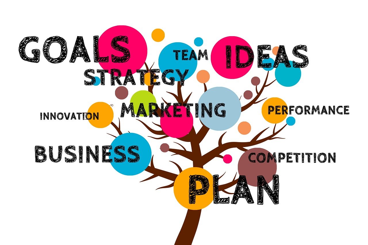découvrez l'importance de la gestion de la performance pour optimiser l'efficacité de votre équipe. apprenez des stratégies clés et des outils innovants pour évaluer, motiver et développer les compétences de vos collaborateurs afin d'atteindre vos objectifs organisationnels.