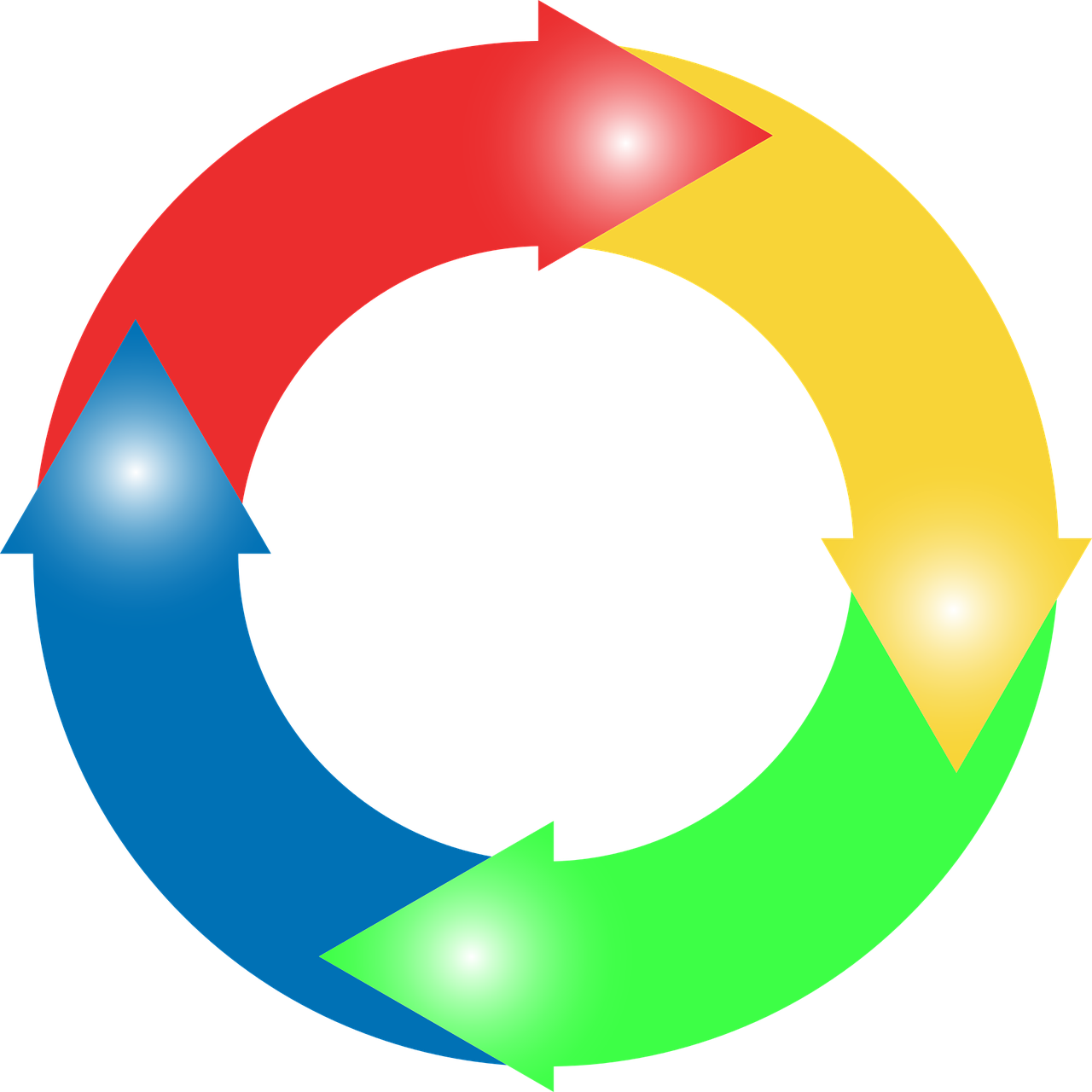 découvrez le concept d'économie circulaire, une approche innovante visant à réduire les déchets et à maximiser la réutilisation des ressources. apprenez comment cette économie durable transforme les industries et favorise un avenir respectueux de l'environnement.