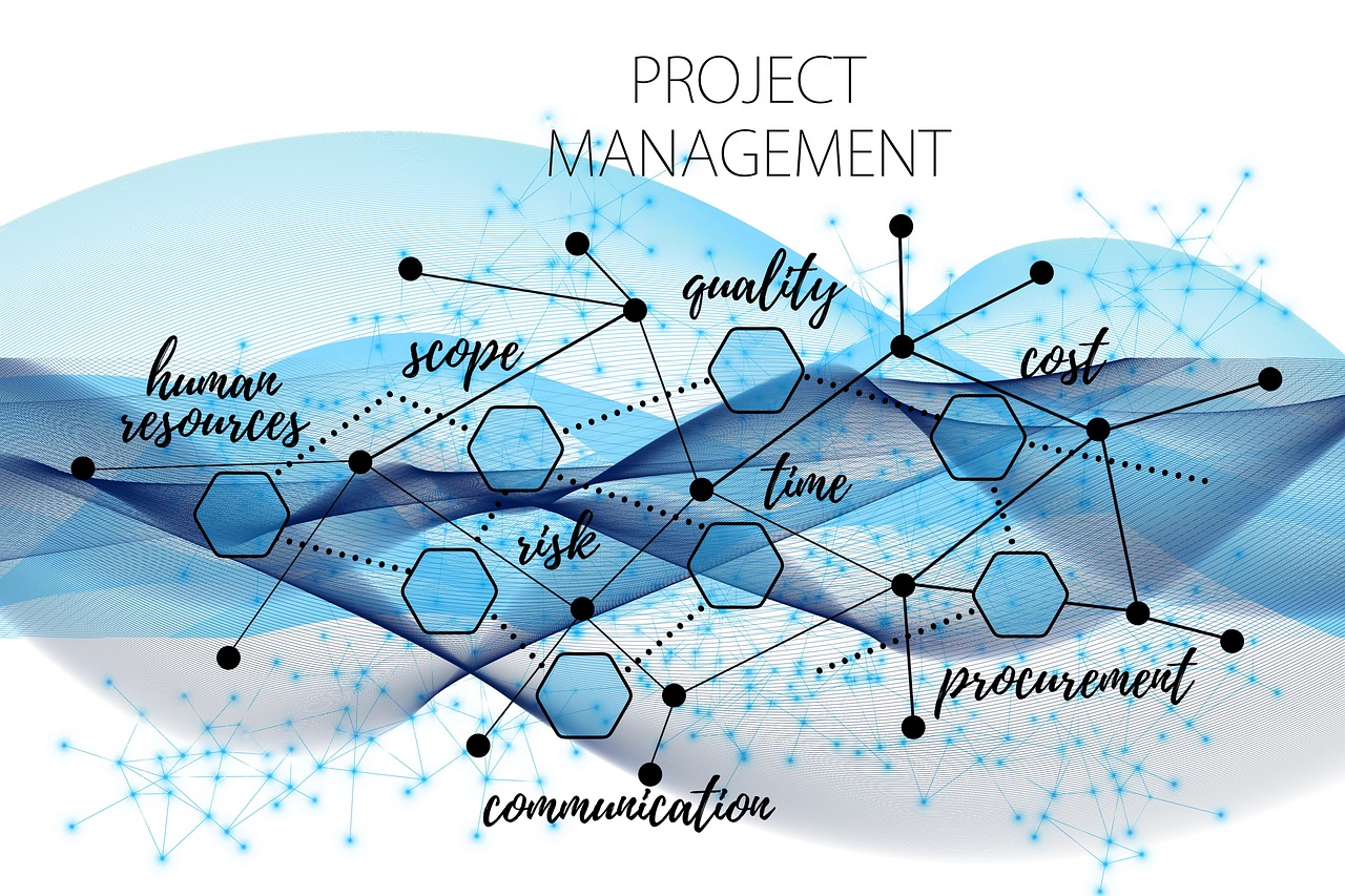 découvrez l'adaptive management, une approche de gestion flexible qui s'adapte en temps réel aux changements et incertitudes, idéale pour optimiser la prise de décision et améliorer la performance des organisations.