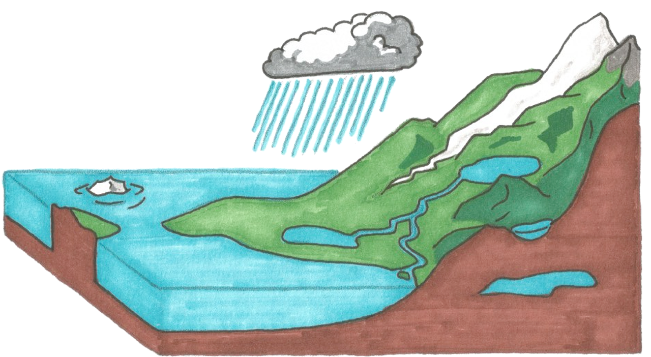 découvrez les écosystèmes de montagne, leurs caractéristiques uniques, leur faune et leur flore, ainsi que les enjeux de leur préservation face au changement climatique.