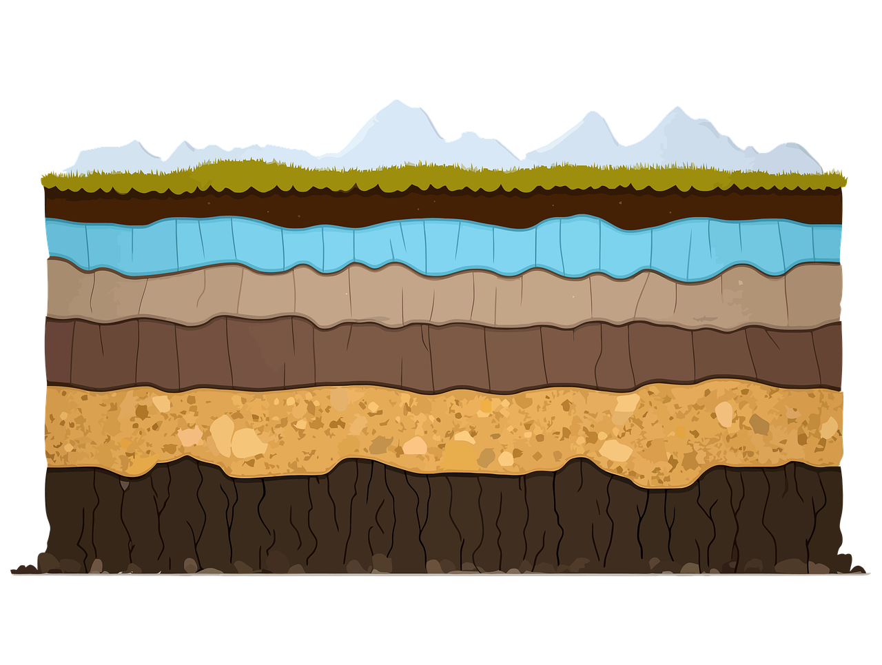découvrez tout sur le sol : sa composition, ses rôles essentiels pour l’environnement et l’agriculture, ainsi que des conseils pour préserver la qualité des terres.